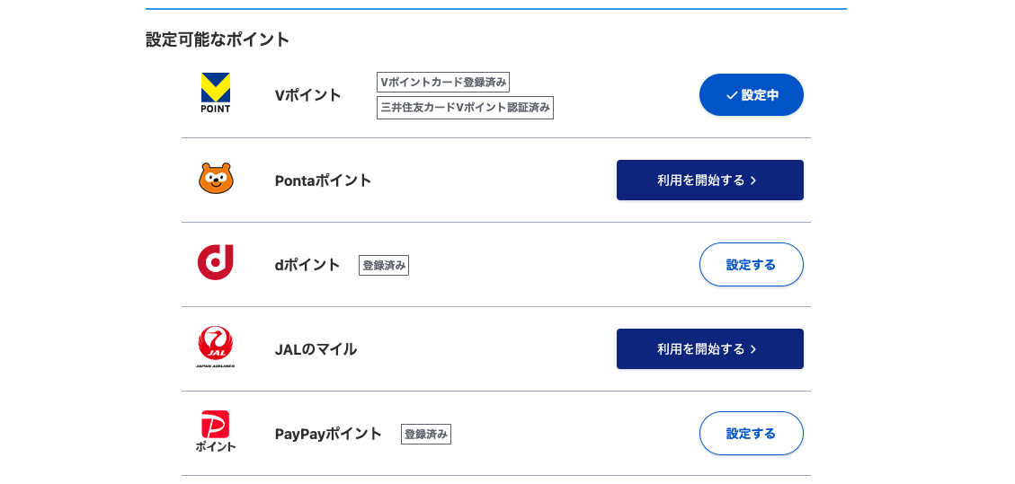 SBI証券のポイント投資対象