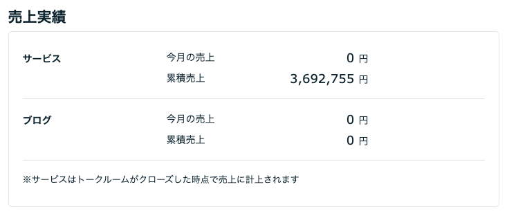 ココナラの収入